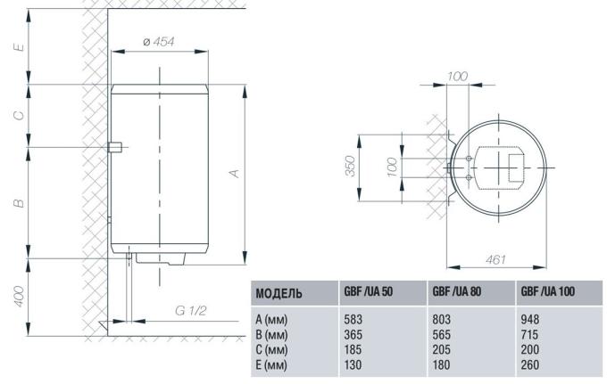 Gorenje 294123