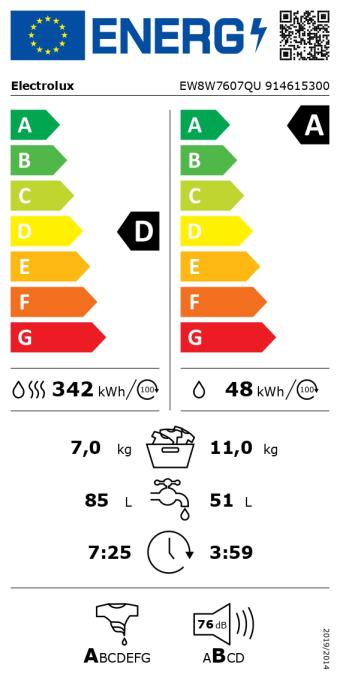 ELECTROLUX EW8W7607QU