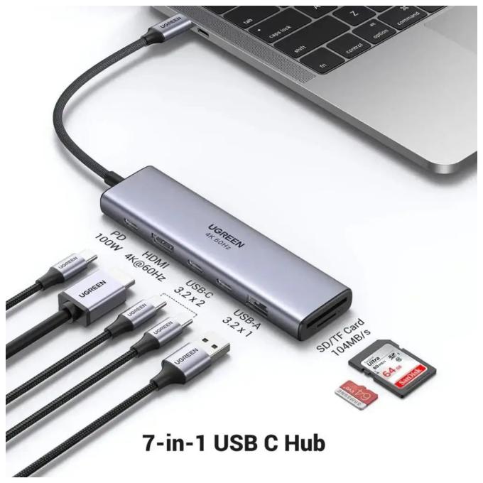 UGREEN 45521