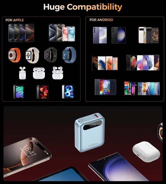 Choetech B860-CCLBE