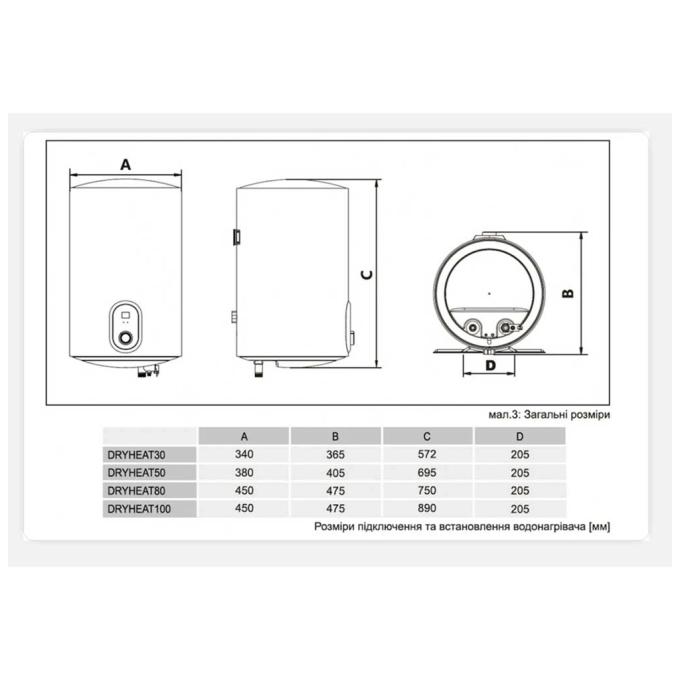 Gorenje 747936