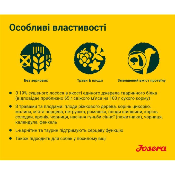 Josera 4032254745310