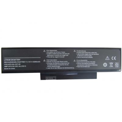 Alsoft A41675