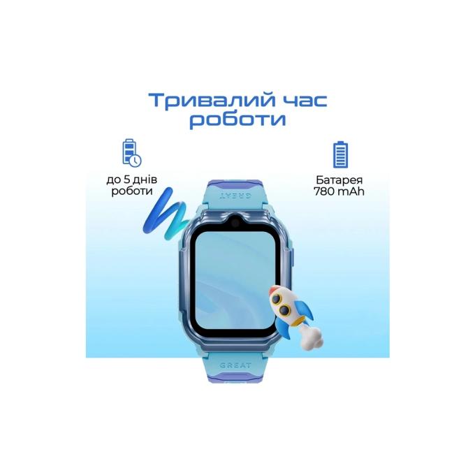 HiFuture KidguardG1.Sky-Blue