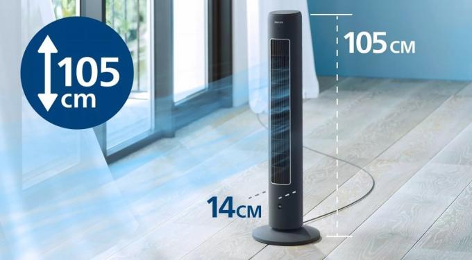 Philips CX5535/11