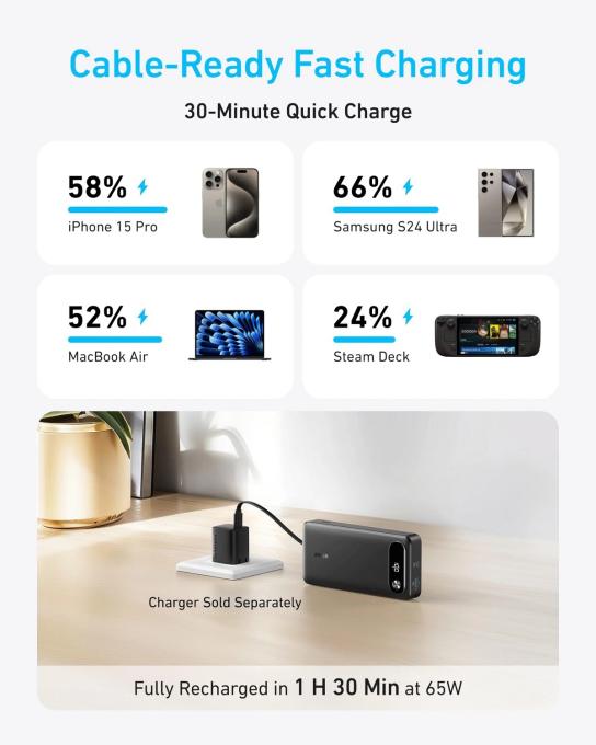 Anker A1383H11