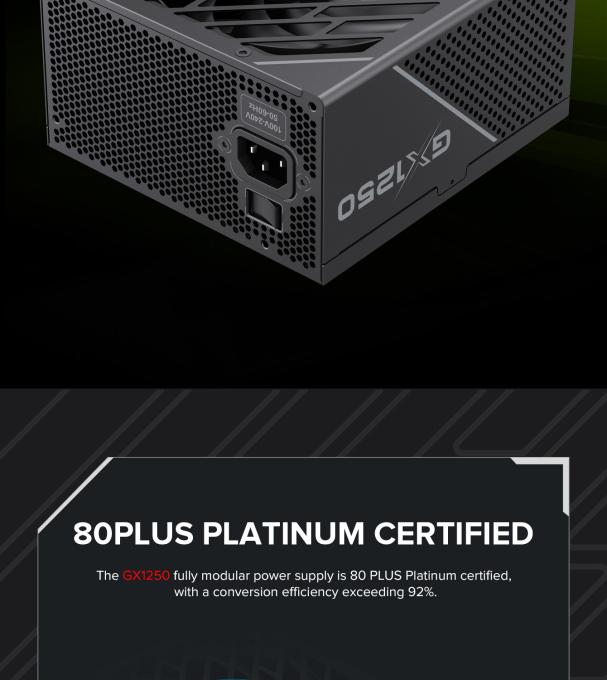 GAMEMAX GX-1250 PRO BK(ATX3.1PCIe5.1)