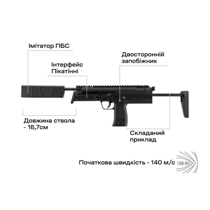 Umarex 2.4370