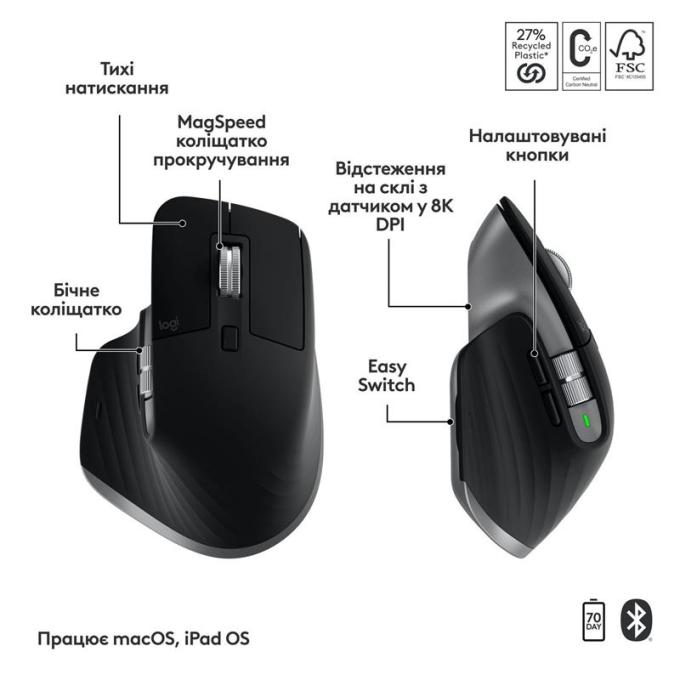Logitech 920-012845
