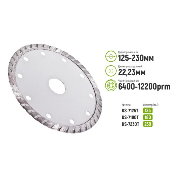 Alloid DS-7230T