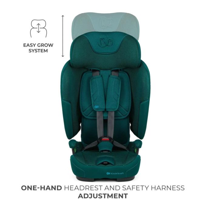 Kinderkraft 5902533925896