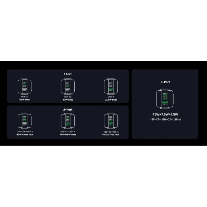 UGREEN 25685B