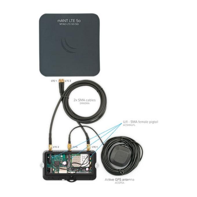 Mikrotik RB912R-2nD-LTm&EC200A-EU