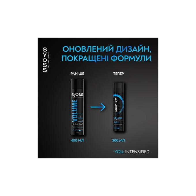 Syoss 9000100590280