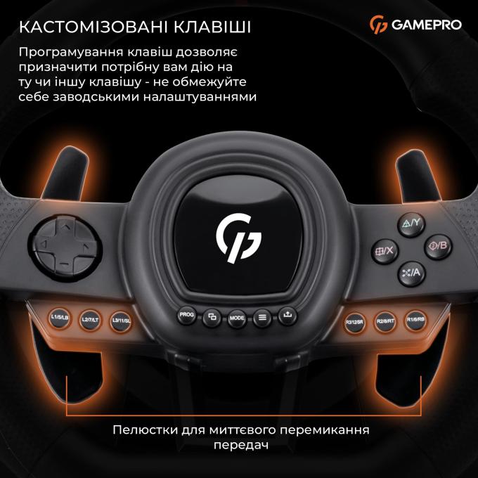 GamePro RW038PM