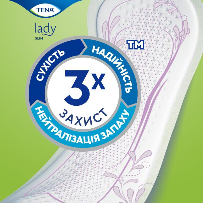 Tena 7322540852868