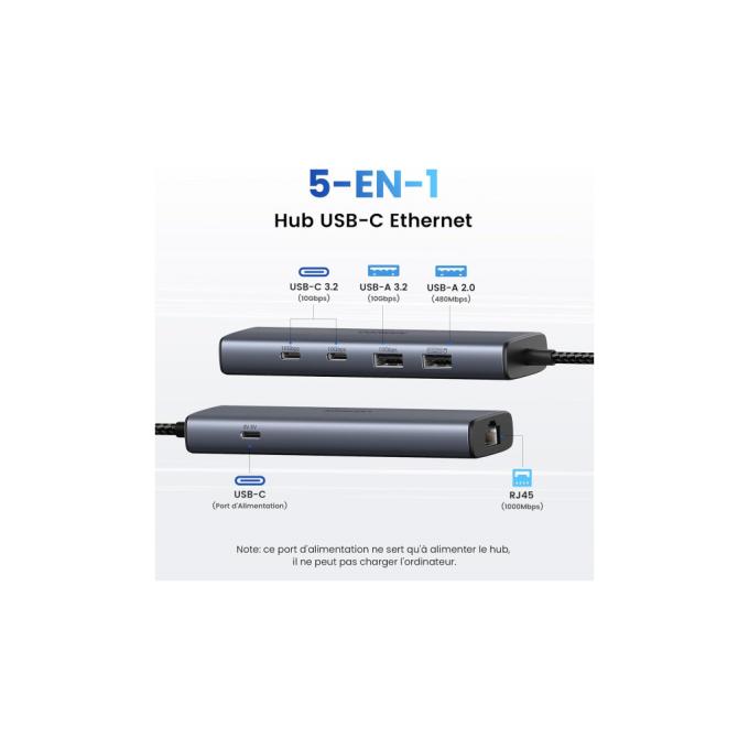 UGREEN 45320