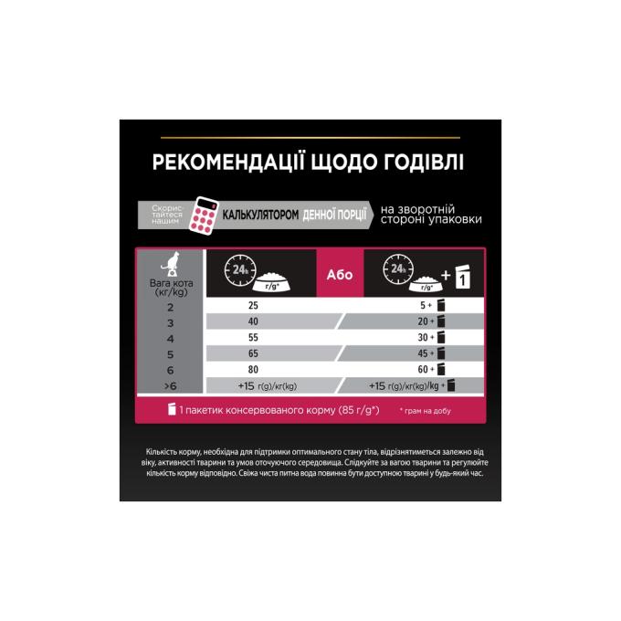 Purina Pro Plan 7613036732727
