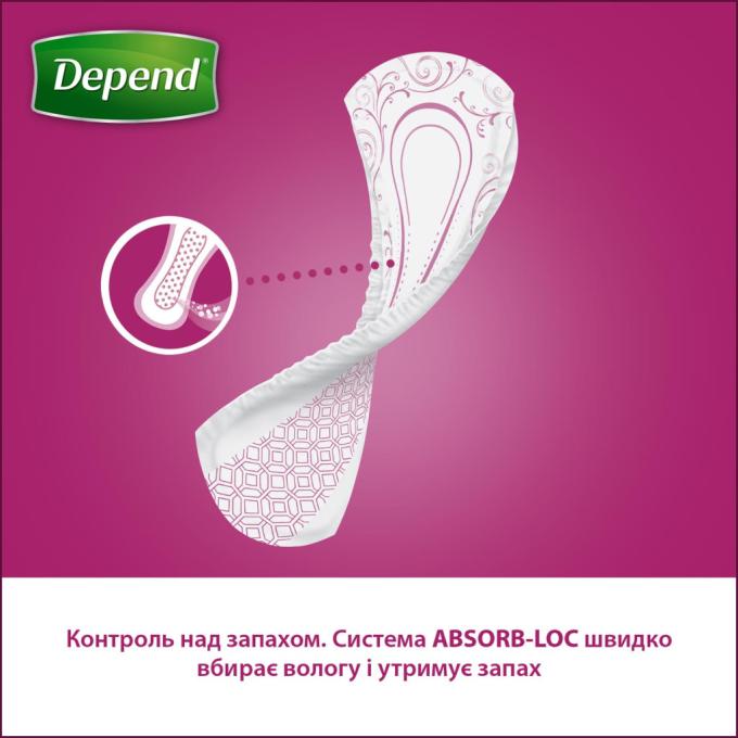 Depend 5029053546162/5029053561585