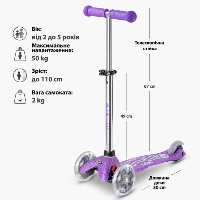 Micro MMD207