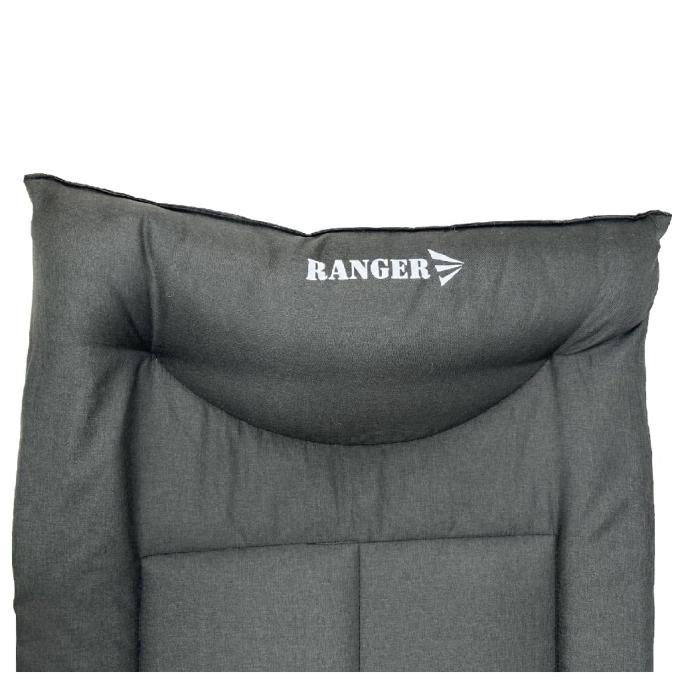 Ranger RA5520