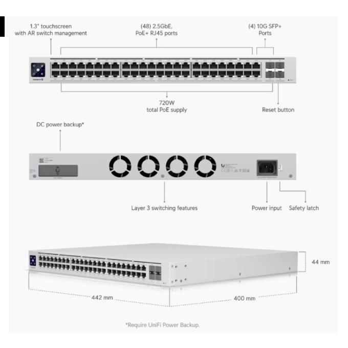 Ubiquiti USW-ENTERPRISE-48-POE