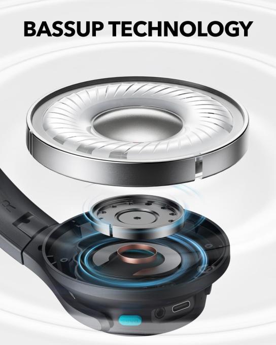 Anker A3005GA1