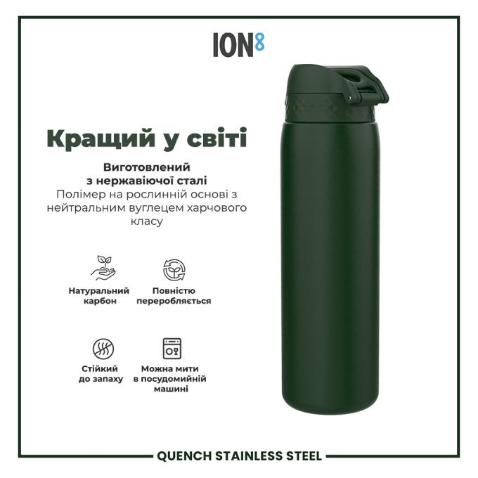 ION8 I8SS1000DGRE