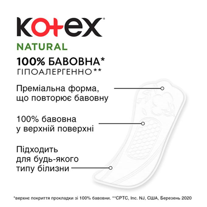 Kotex 5029053548623