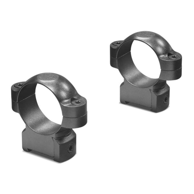 Leupold 61790
