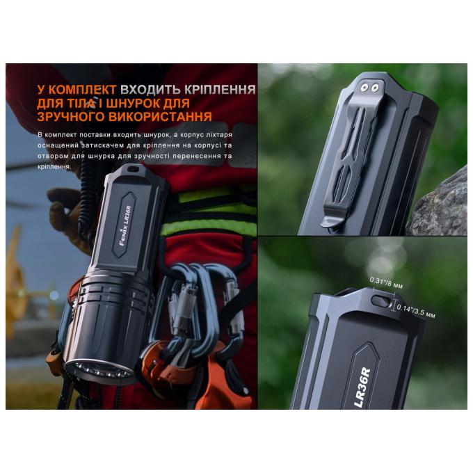 Fenix LR36R