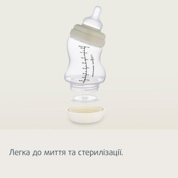 Canpol babies 24/201