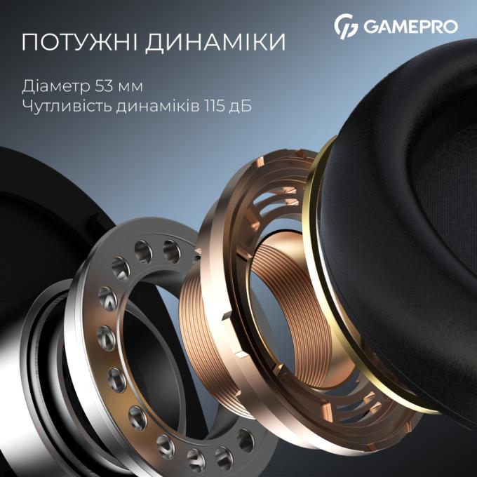 GamePro HS145B
