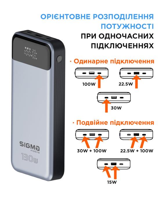 Sigma mobile 4827798479117