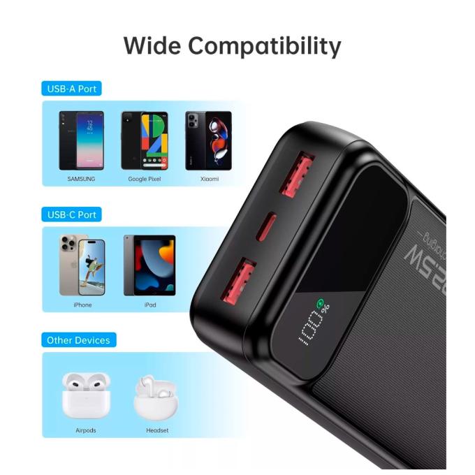 Choetech B729