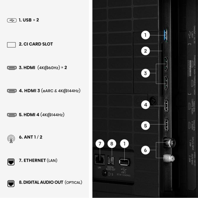 Hisense 65E8S