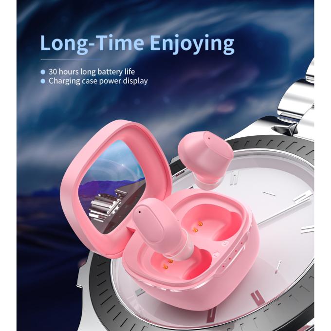Choetech BH-T23-PK