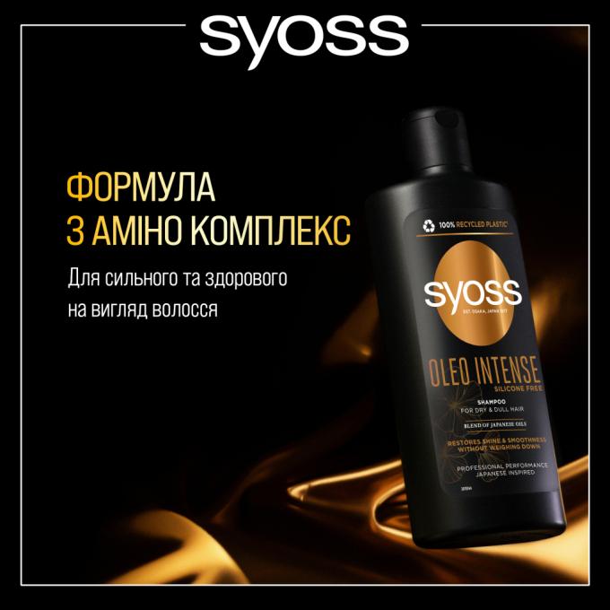Syoss 9000101712353