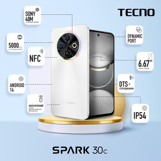 Tecno 4894947051791