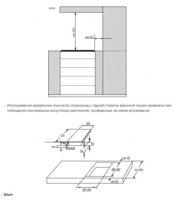 Gorenje 731816