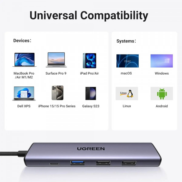 UGREEN 15495