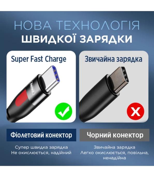 Remax RC-195