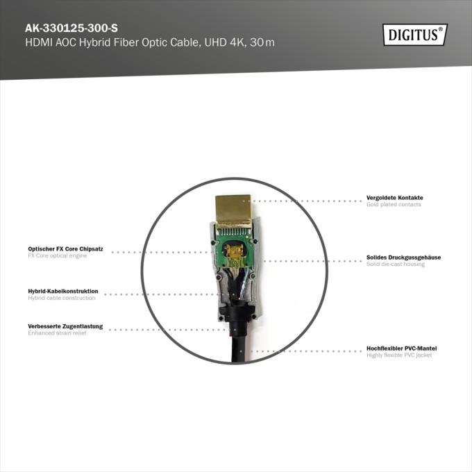 DIGITUS AK-330125-300-S