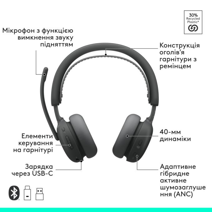 Logitech 981-001493
