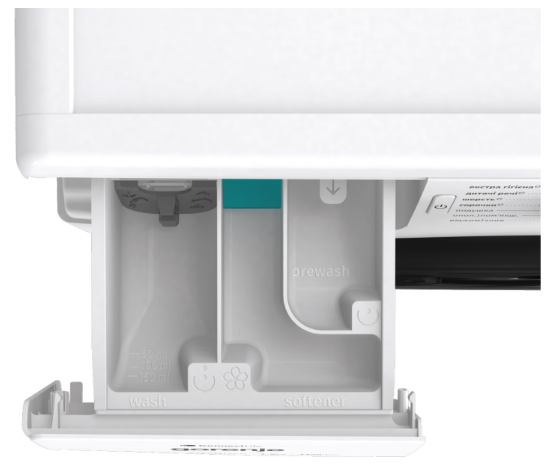 Gorenje 744055