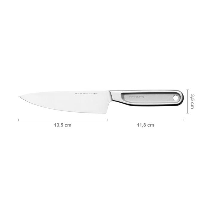 Fiskars 1062886