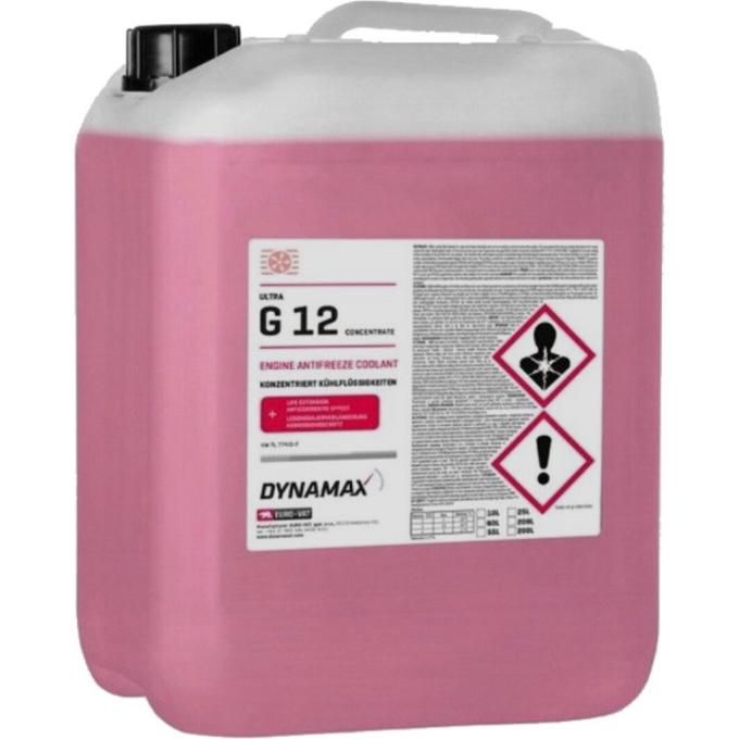 DYNAMAX 500990