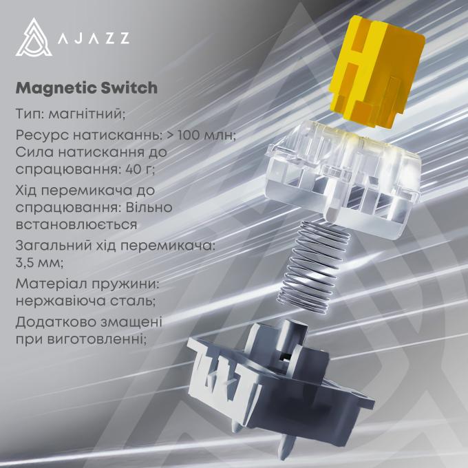 Ajazz AK980-MAX-M-BGY
