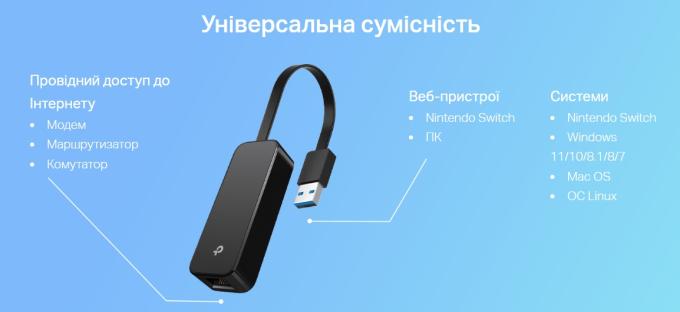 TP-Link UE306