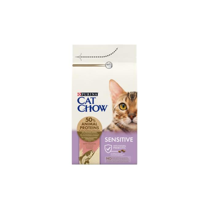 Purina Cat Chow 7613035394902